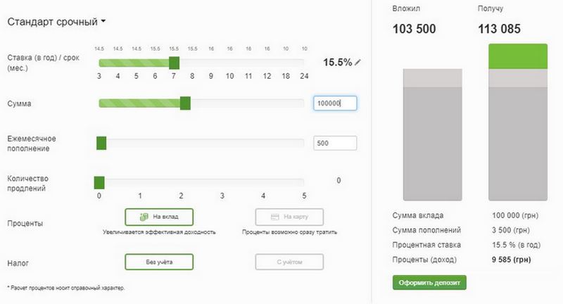Курс гривны к рублю приватбанк украина калькулятор продать биткоин через сбербанк онлайн