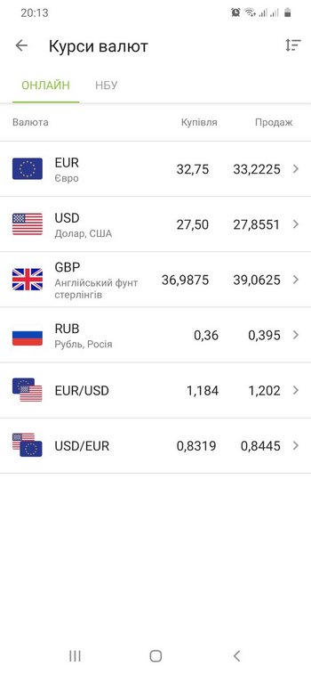 КУрс валют в приложении приват 24