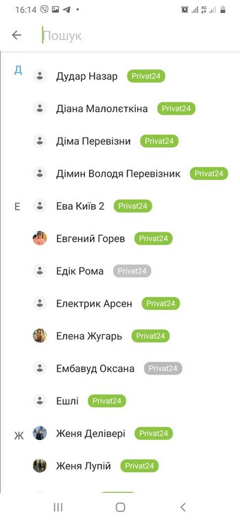 список контакта