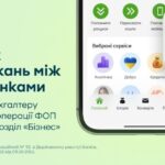 Приват24 для бизнеса